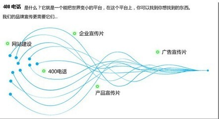 東森盛科技 引領核生化環境下的聲訊安全通訊新征程